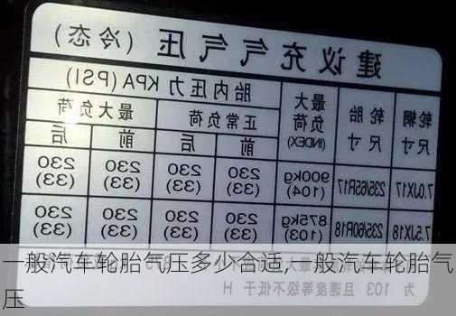 一般汽車輪胎氣壓多少合適,一般汽車輪胎氣壓