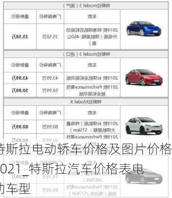 特斯拉電動(dòng)轎車價(jià)格及圖片價(jià)格2021_特斯拉汽車價(jià)格表電動(dòng)車型