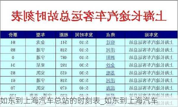 如東到上海汽車總站的時(shí)刻表_如東到上海汽車