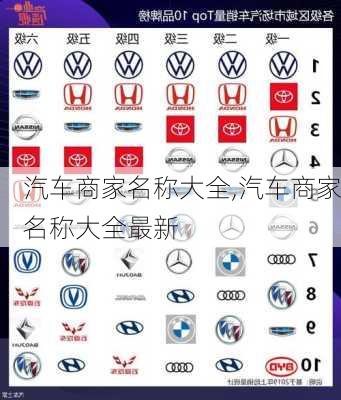 汽車商家名稱大全,汽車商家名稱大全最新