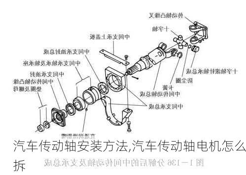 汽車傳動軸安裝方法,汽車傳動軸電機(jī)怎么拆