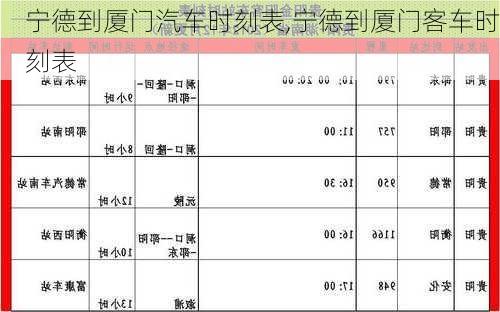 寧德到廈門汽車時刻表,寧德到廈門客車時刻表