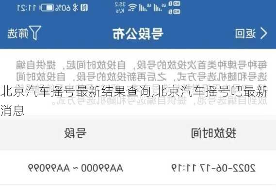 北京汽車搖號最新結(jié)果查詢,北京汽車搖號吧最新消息