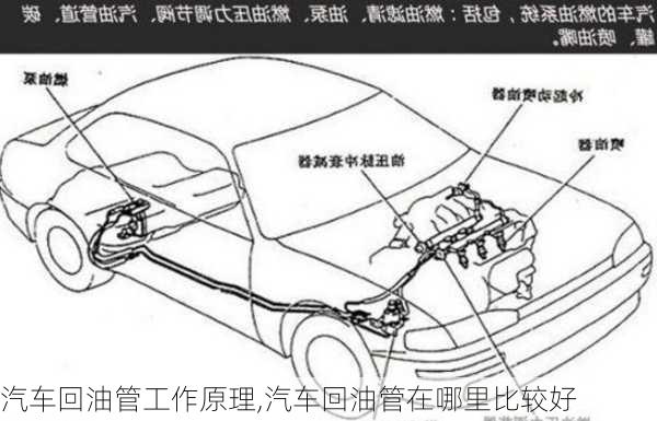 汽車回油管工作原理,汽車回油管在哪里比較好