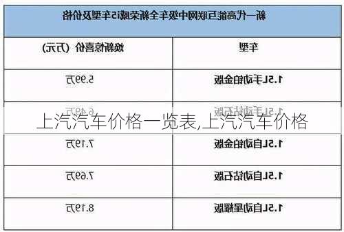 上汽汽車價(jià)格一覽表,上汽汽車價(jià)格