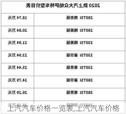 上汽汽車價(jià)格一覽表,上汽汽車價(jià)格