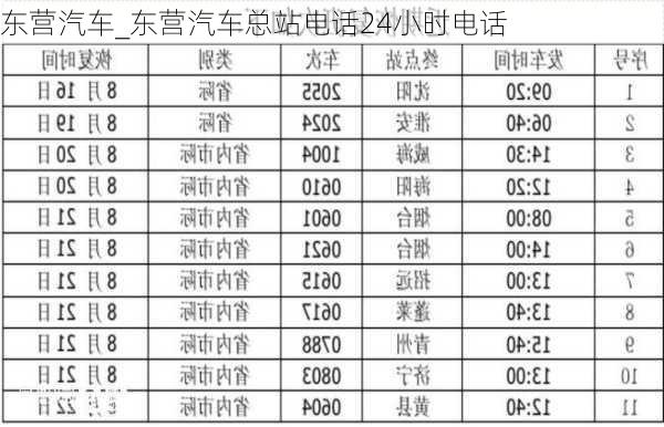 東營汽車_東營汽車總站電話24小時電話