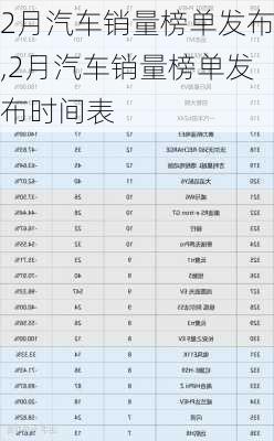 2月汽車銷量榜單發(fā)布,2月汽車銷量榜單發(fā)布時(shí)間表