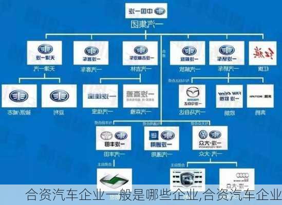 合資汽車企業(yè)一般是哪些企業(yè),合資汽車企業(yè)