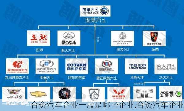 合資汽車企業(yè)一般是哪些企業(yè),合資汽車企業(yè)