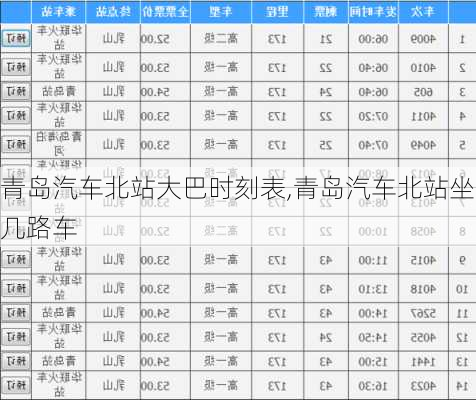 青島汽車(chē)北站大巴時(shí)刻表,青島汽車(chē)北站坐幾路車(chē)