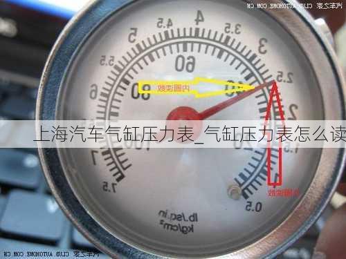 上海汽車氣缸壓力表_氣缸壓力表怎么讀