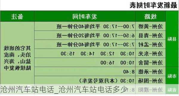 滄州汽車站電話_滄州汽車站電話多少