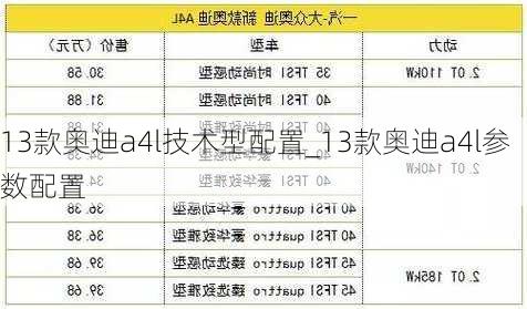 13款?yuàn)W迪a4l技術(shù)型配置_13款?yuàn)W迪a4l參數(shù)配置