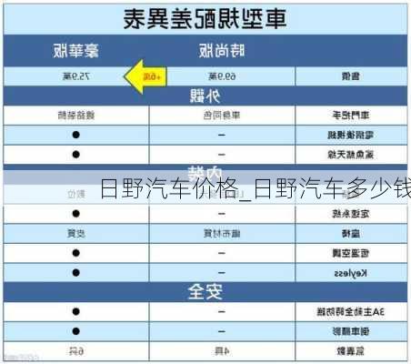 日野汽車價(jià)格_日野汽車多少錢(qián)