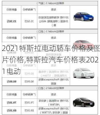 2021特斯拉電動(dòng)轎車價(jià)格及圖片價(jià)格,特斯拉汽車價(jià)格表2021電動(dòng)