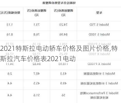 2021特斯拉電動(dòng)轎車價(jià)格及圖片價(jià)格,特斯拉汽車價(jià)格表2021電動(dòng)