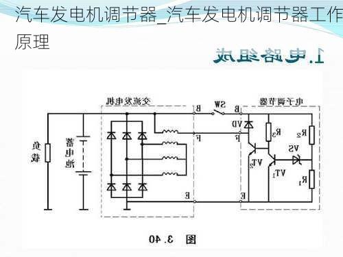 汽車(chē)發(fā)電機(jī)調(diào)節(jié)器_汽車(chē)發(fā)電機(jī)調(diào)節(jié)器工作原理