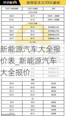 新能源汽車大全報價表_新能源汽車大全報價