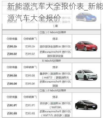 新能源汽車大全報價表_新能源汽車大全報價