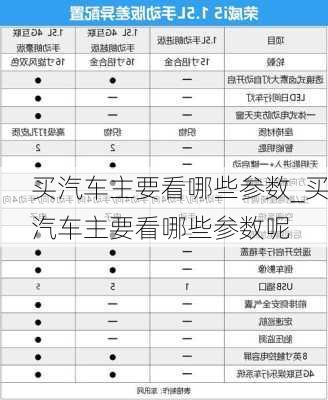 買汽車主要看哪些參數(shù)_買汽車主要看哪些參數(shù)呢