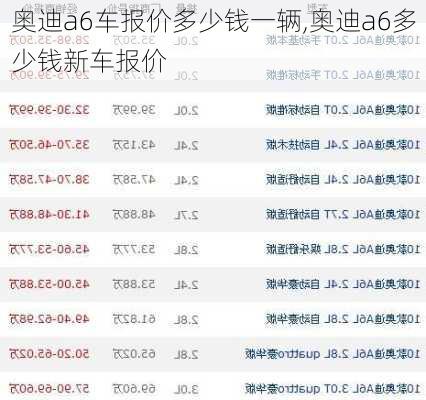 奧迪a6車報價多少錢一輛,奧迪a6多少錢新車報價