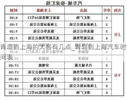 青島到上海的大客有幾點(diǎn)_青島到上海汽車時(shí)間表