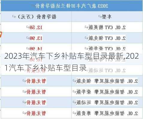 2023年汽車(chē)下鄉(xiāng)補(bǔ)貼車(chē)型目錄最新,2021汽車(chē)下鄉(xiāng)補(bǔ)貼車(chē)型目錄