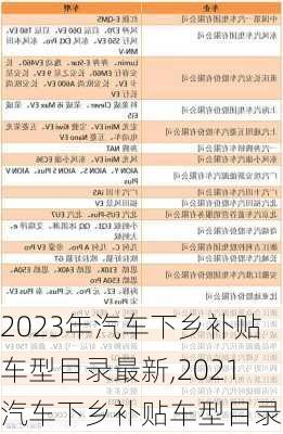 2023年汽車(chē)下鄉(xiāng)補(bǔ)貼車(chē)型目錄最新,2021汽車(chē)下鄉(xiāng)補(bǔ)貼車(chē)型目錄