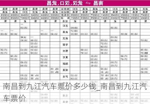 南昌到九江汽車票價多少錢_南昌到九江汽車票價