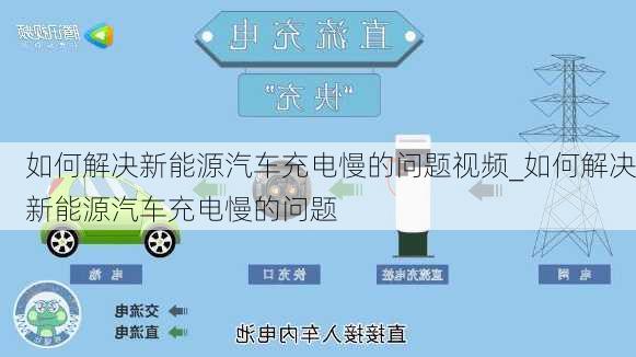 如何解決新能源汽車充電慢的問題視頻_如何解決新能源汽車充電慢的問題