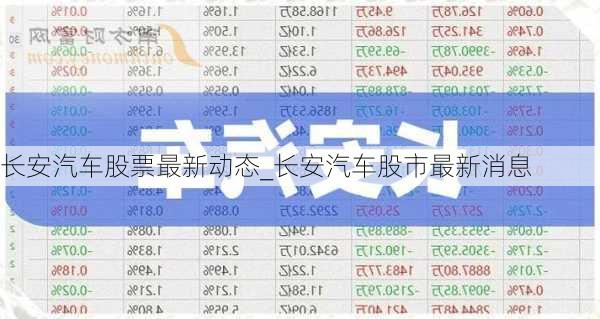 長安汽車股票最新動態(tài)_長安汽車股市最新消息