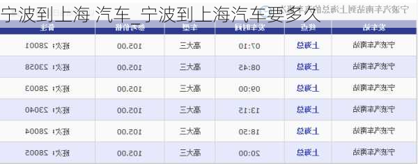 寧波到上海 汽車_寧波到上海汽車要多久