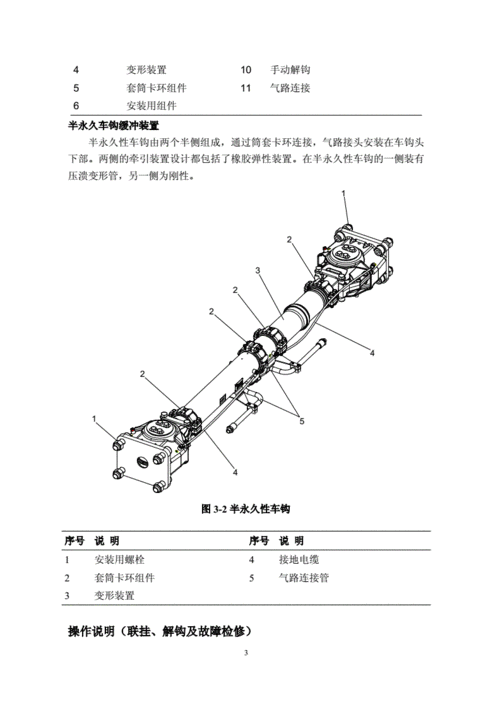 汽車緩沖器的作用和用途_車輛緩沖器是什么