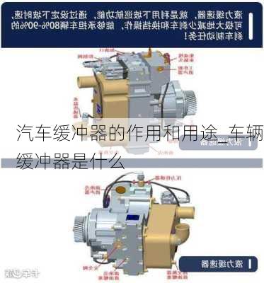 汽車緩沖器的作用和用途_車輛緩沖器是什么