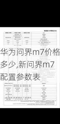 華為問界m7價(jià)格多少,新問界m7配置參數(shù)表