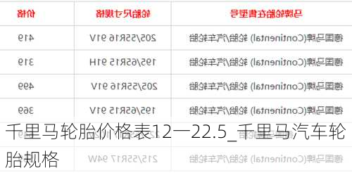 千里馬輪胎價(jià)格表12一22.5_千里馬汽車輪胎規(guī)格