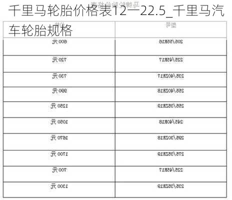 千里馬輪胎價(jià)格表12一22.5_千里馬汽車輪胎規(guī)格