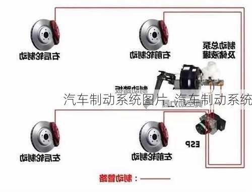 汽車制動系統(tǒng)圖片_汽車制動系統(tǒng)