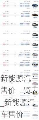 新能源汽車售價(jià)一覽表_新能源汽車售價(jià)