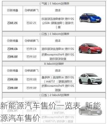 新能源汽車售價(jià)一覽表_新能源汽車售價(jià)