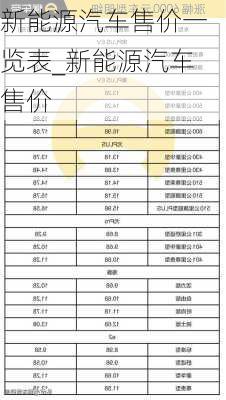 新能源汽車售價(jià)一覽表_新能源汽車售價(jià)