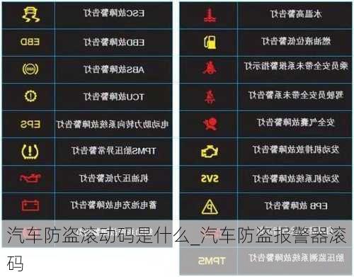 汽車防盜滾動碼是什么_汽車防盜報警器滾碼