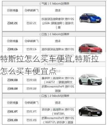 特斯拉怎么買車便宜,特斯拉怎么買車便宜點