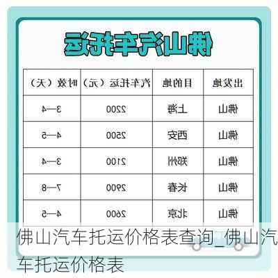 佛山汽車托運(yùn)價(jià)格表查詢_佛山汽車托運(yùn)價(jià)格表