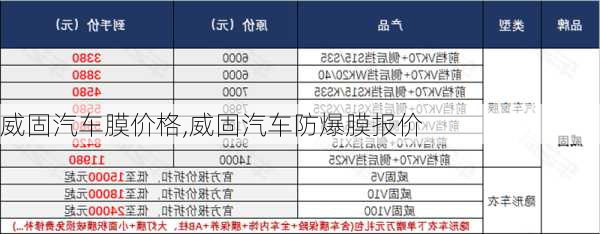 威固汽車膜價格,威固汽車防爆膜報價