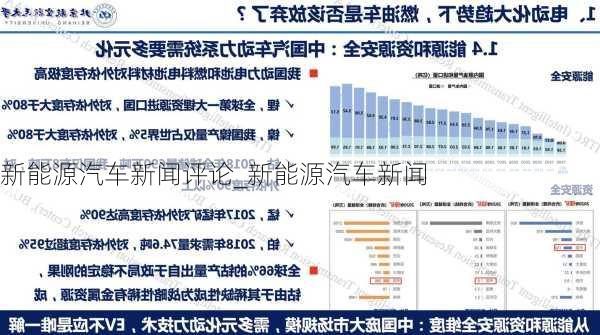 新能源汽車新聞評論_新能源汽車新聞