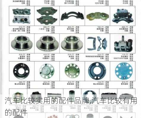 汽車比較實用的配件品牌,汽車比較有用的配件