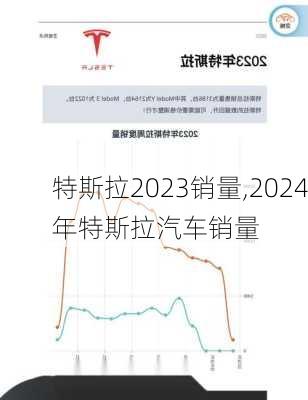 特斯拉2023銷量,2024年特斯拉汽車銷量