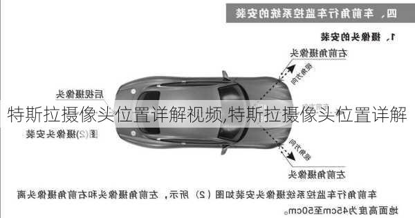 特斯拉攝像頭位置詳解視頻,特斯拉攝像頭位置詳解